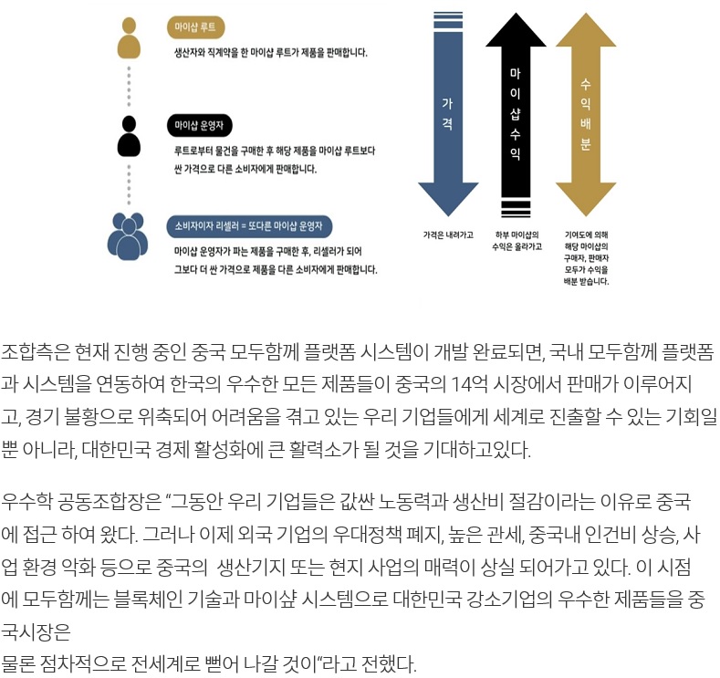 모두마켓 이미지